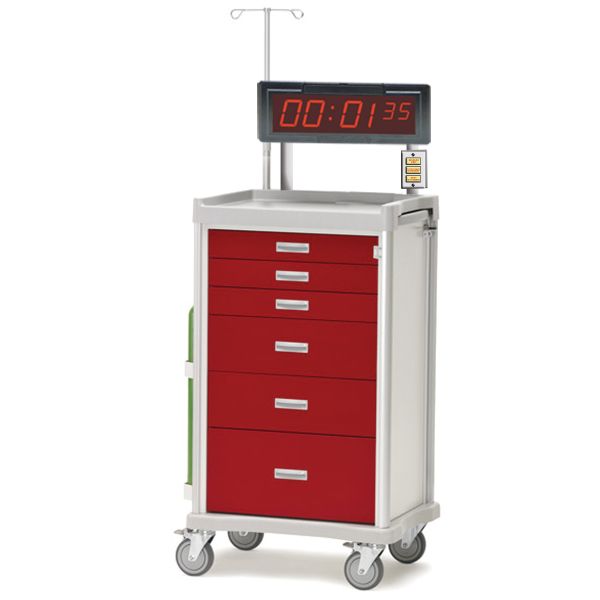 Synchronous Crash Cart Kit